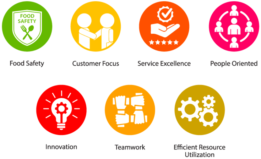 our_values_img-new our_values_img-new